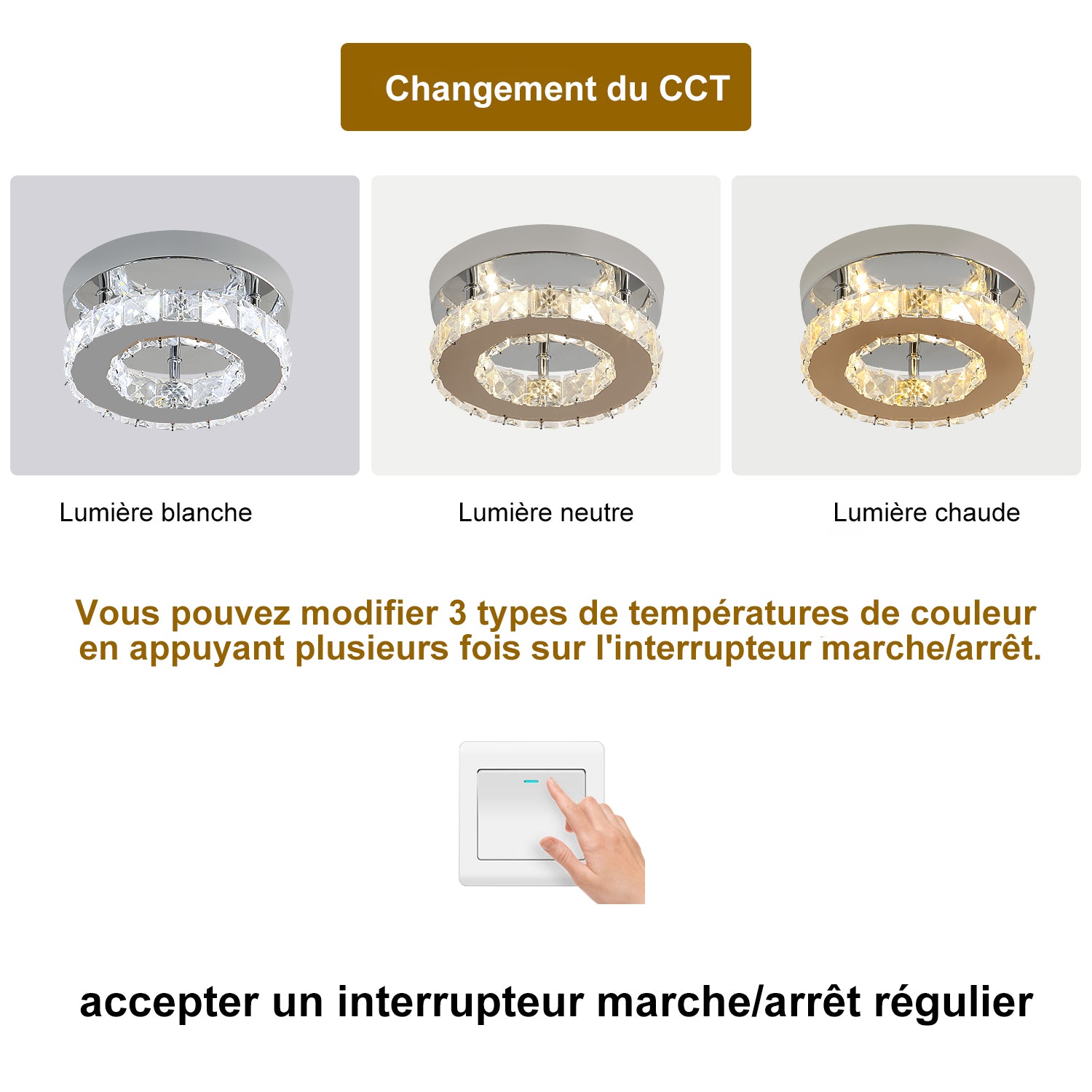 Schéma des effets d'éclairage au plafond