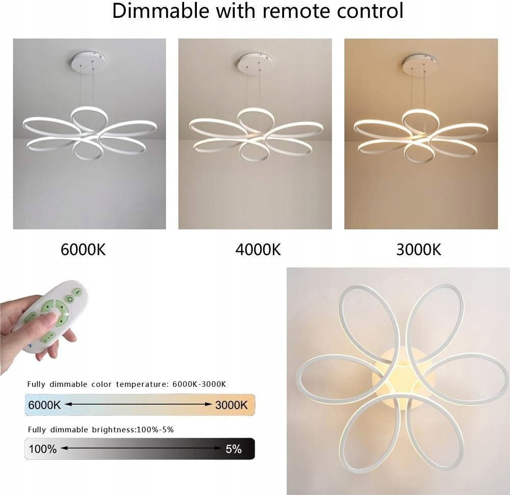 Diagramme de l'effet lumineux du lustre