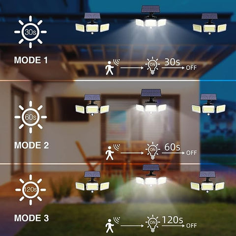Applique solaire Extérieur 224 LED Détecteur de Mouvement Lampe murale LED Blanc Froid 6000K Pour Cour Jardin Couloir Terrasse Proche Mur Pathway Patio Villa
