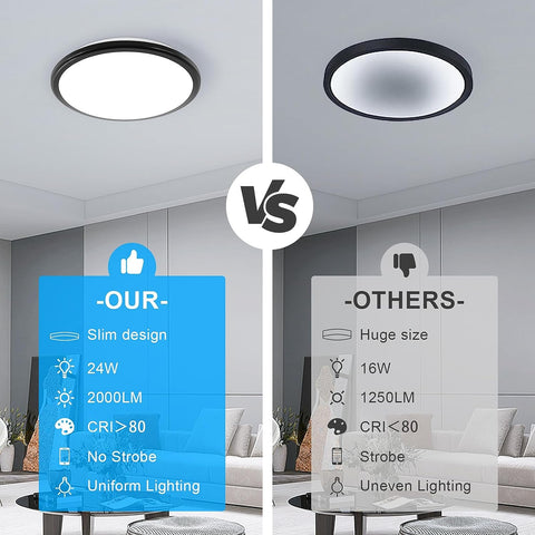 Lampa sufitowa LED, 24W 2000 lm chłodne białe światło 6500K okrągła wodoodporna lampa sufitowa IP54, oprawa sufitowa LED do łazienki salon sypialnia kuchnia
