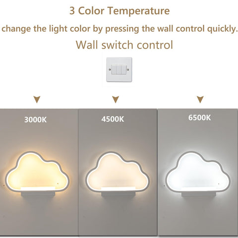 Applique murale LED, Blanc 28*20cm, en Aluminium, Lumière Tricolore 6500K+4500K+3000K, pour Chambre