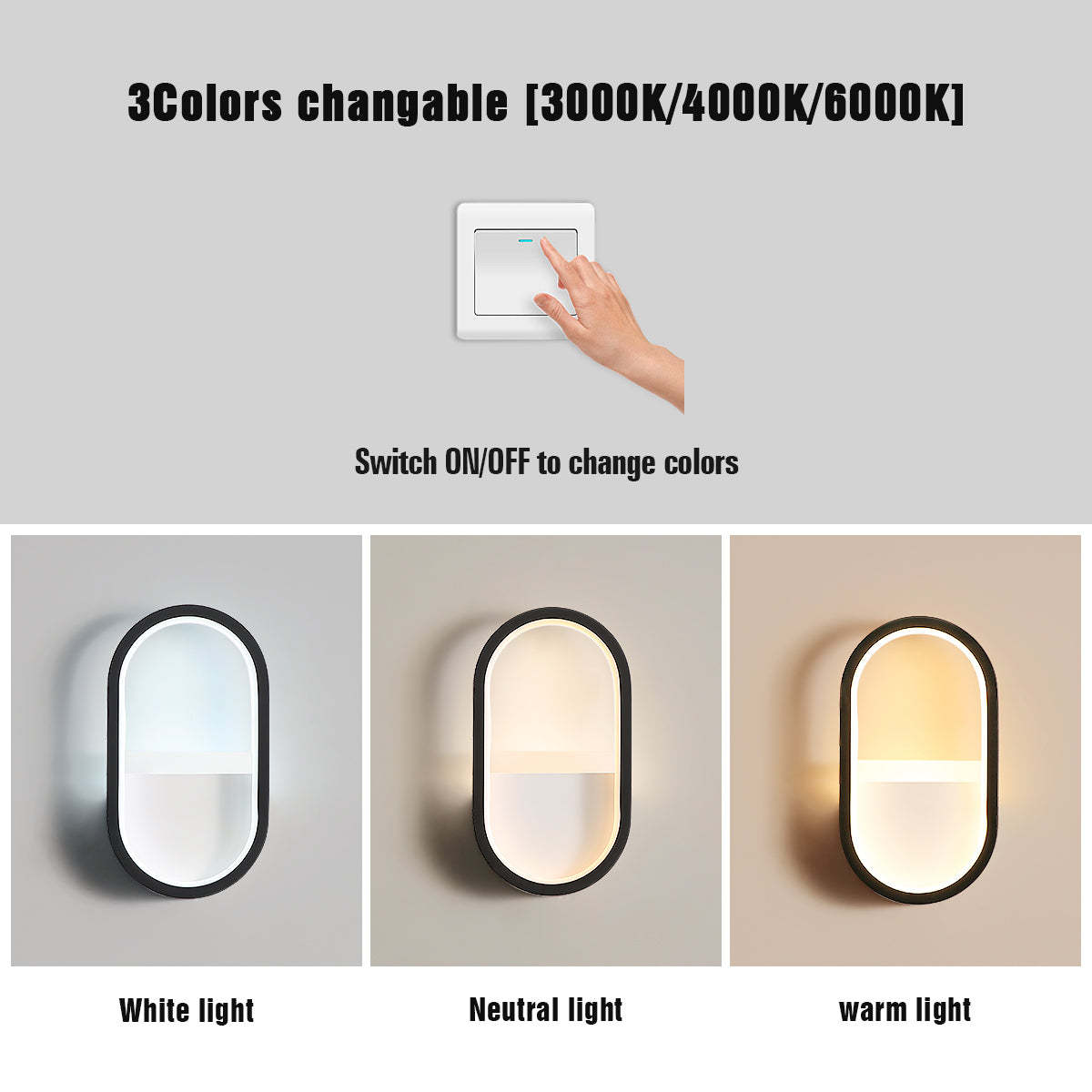 Diagramme de l'effet d'éclairage mural