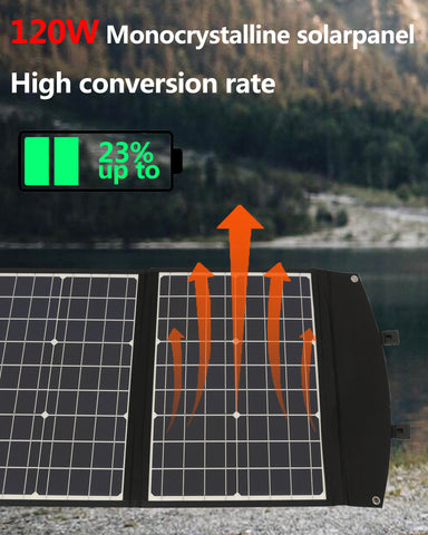 Panneau solaire 120W - Puissance monocristalline, 3 interfaces, sortie DC 19V/6.31A, USB QC3.0 24W et Type-C PD45W