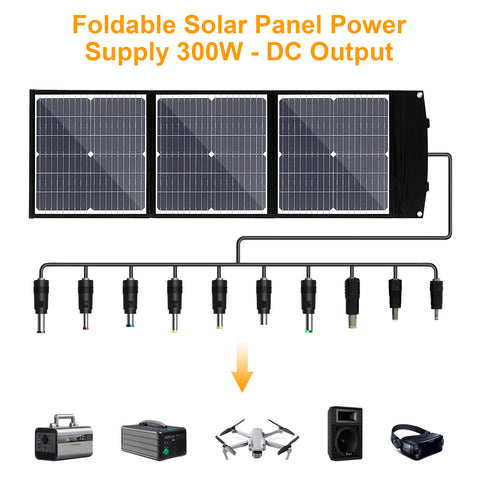 75W Pliable Efficace MonocBN Panneau Solaire, Chargeur Extérieur Voyage Sac Pliant avec 3 Panneaux Solaires DC/ USB/ TYPE-C