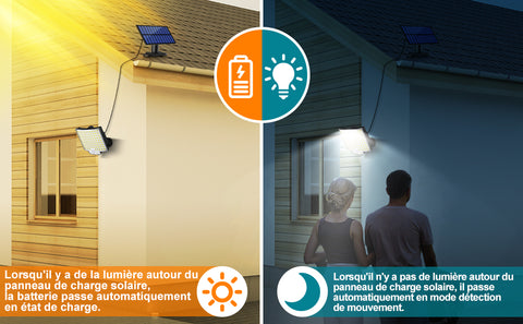 Applique solaire Extérieur Détecteur de Mouvement Lampe murale LED Pour Cour Jardin Couloir Terrasse Proche Mur Pathway Patio Villa